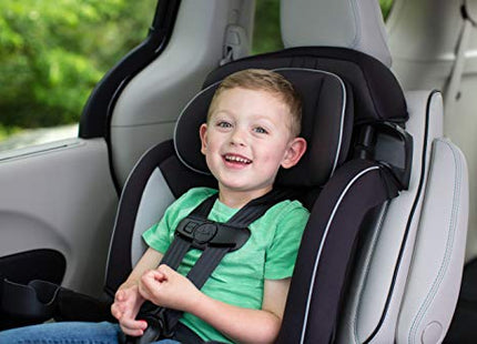 Safety 1st Grand 2-in-1 Booster Car Seat, Forward Facing Car Seat with Harness, High Back Booster Seat for Car, 30-65 Pounds and Belt-Positioning Booster, Car Seats, 40-100 Pounds, Capri Teal