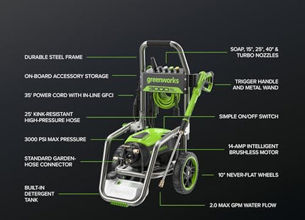 Greenworks Pro Brushless 3000 PSI (CSA Certified) 2.0 GPM Max / 1.1 GPM Electric Pressure Washer (Rugged Steel Frame, 25 FT Hose, 35 FT GFCI Power Cord)