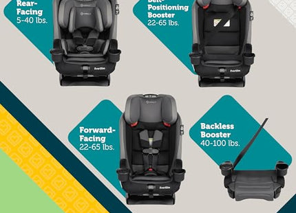 Safety 1st Everslim DLX Slim Convertible Car Seat