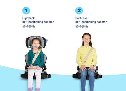Graco TurboBooster 2.0 Highback Booster Car Seat