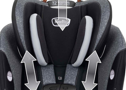 Evenflo EveryFit/All4One 3-in-1 Convertible Car Seat