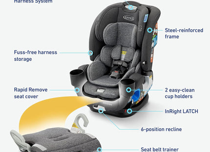 Graco 4Ever DLX Grad 5-in-1 Car Seat, Harrison Infant, Toddler, Booster, Convertible Car Seat, Features Slim Fit and Removable Seat Belt Trainer