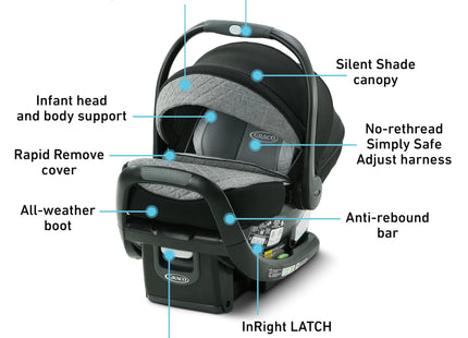 Graco SnugRide SnugFit Infant Car Seat with Simply Safe Adjust Harness System, Baby Car Seat with Anti Rebound Bar, Gotham