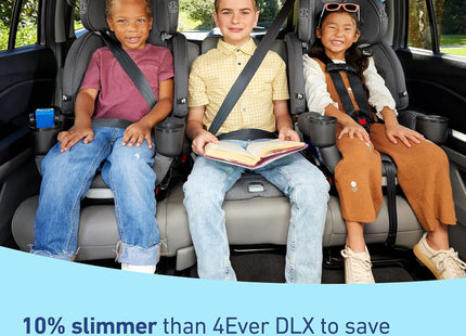 Graco 4Ever DLX Grad 5-in-1 Car Seat, Harrison Infant, Toddler, Booster, Convertible Car Seat, Features Slim Fit and Removable Seat Belt Trainer